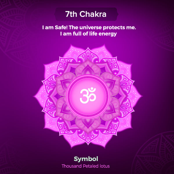 Chakra 7 symbool – Crown chakra icoon in violet, spiritueel energiepunt voor balans en verbinding.