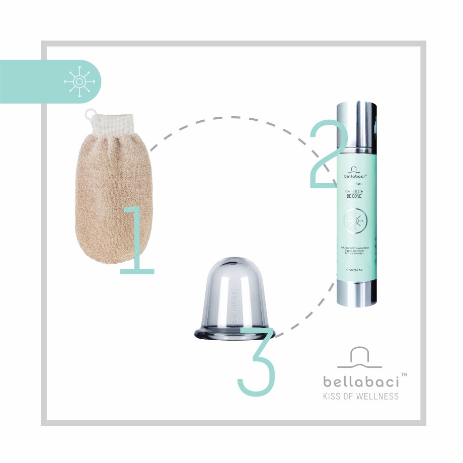 Wellnessritueel van Bellabaci – Cellulite Be Gone Genie, massagecup en scrubhandschoen