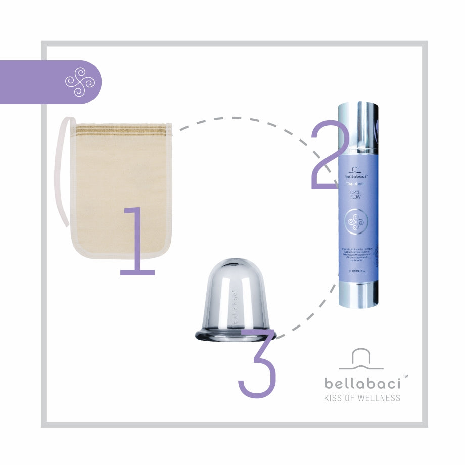 Wellnessritueel van Bellabaci – Circu Flow Genie, massagecup en scrubhandschoen