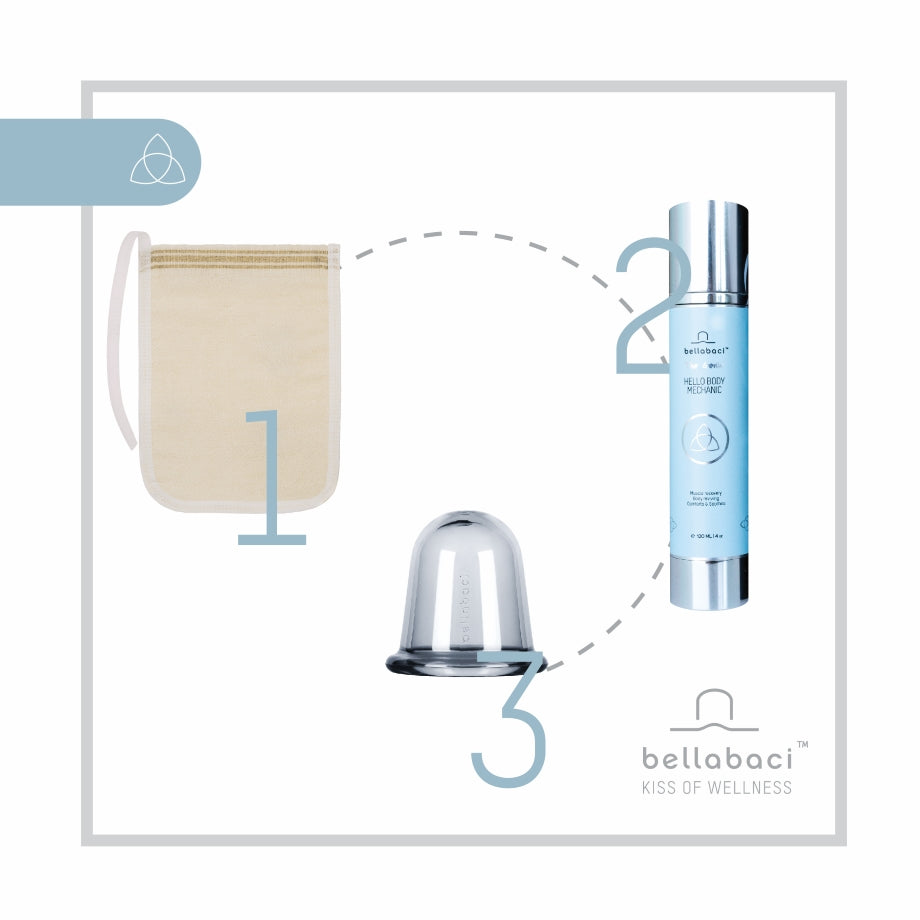 Wellnessritueel van Bellabaci – Hello Body Mechanic Genie, massagecup en scrubhandschoen