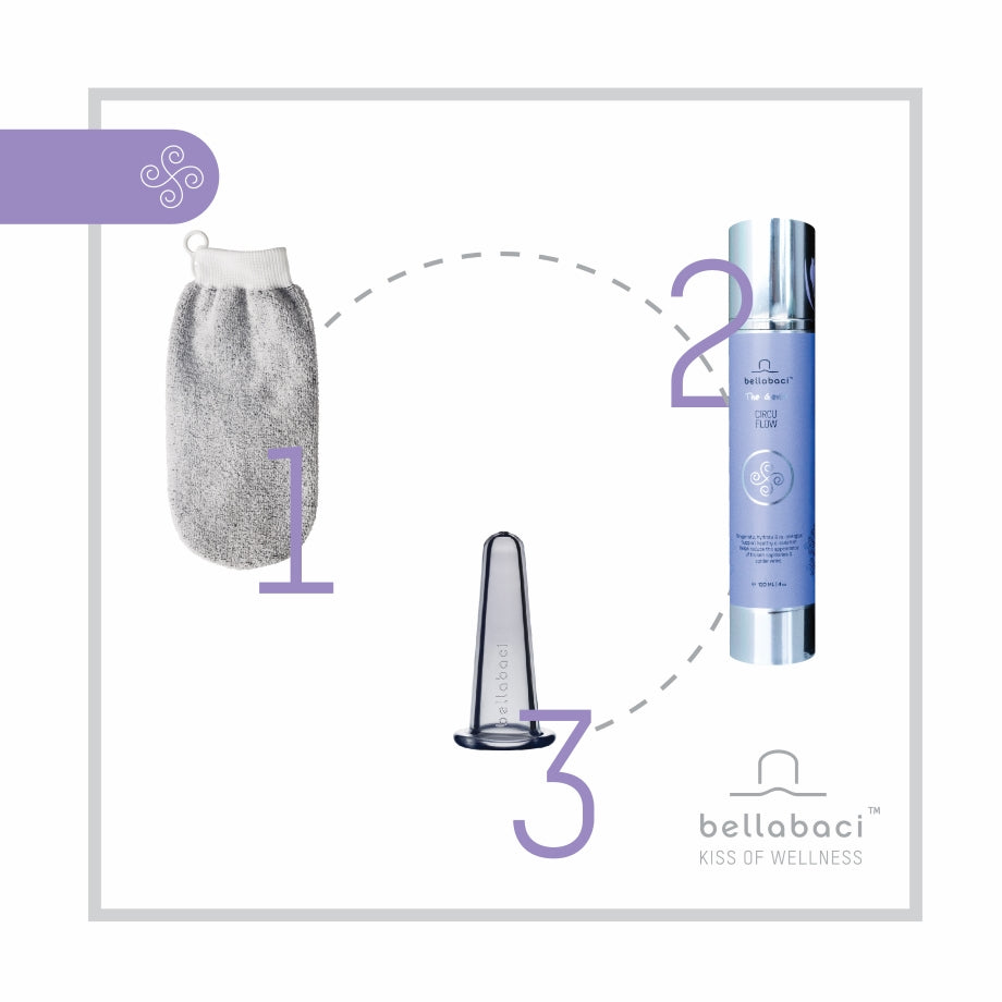 Wellnessritueel van Bellabaci – Circu Flow Genie, facial cup en scrubhandschoen