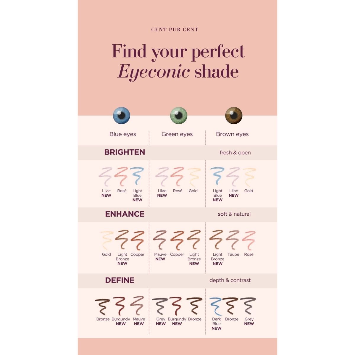 Cent Pur Cent Eyeconic kleuradvies voor de perfecte tint