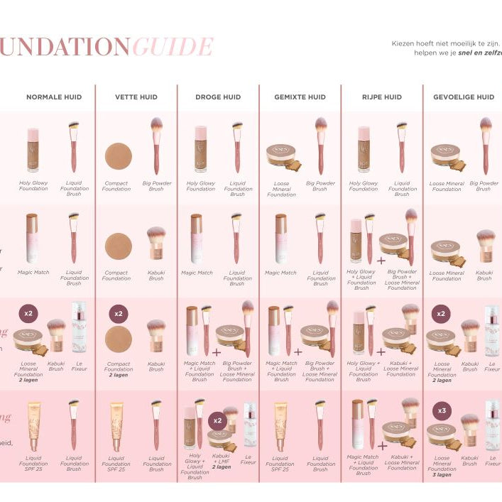 Cent Pur Cent Holy Glowy Foundation – overzicht van tinten en kleuren voor elke huid.