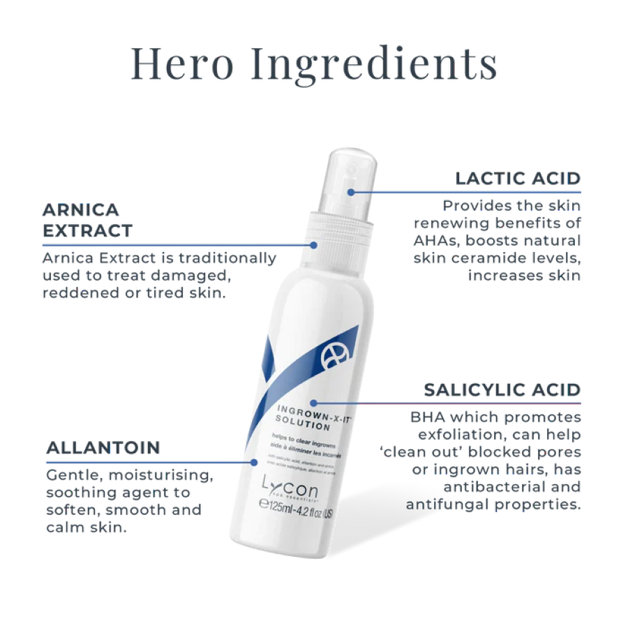 Spray tegen ingegroeide haren ingrown x it van lycon ingredienten