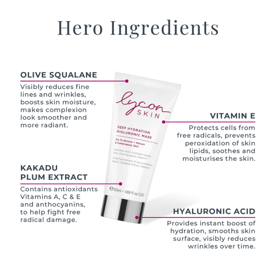 Lycon Skin Rejuvenating Mask ingrediënten hydraterend en voedend