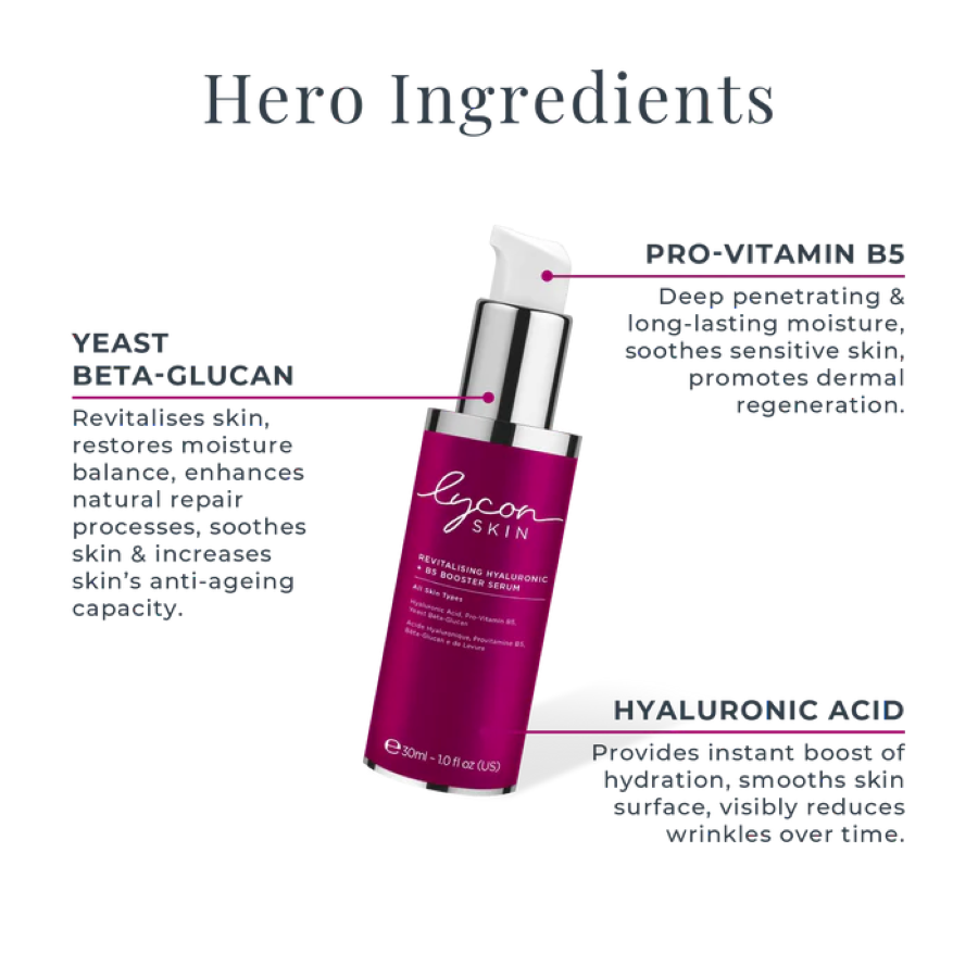 Lycon Skin Revitalising Hyaluron + B5 Booster Serum ingrediënten hyaluronzuur en vitamine B5