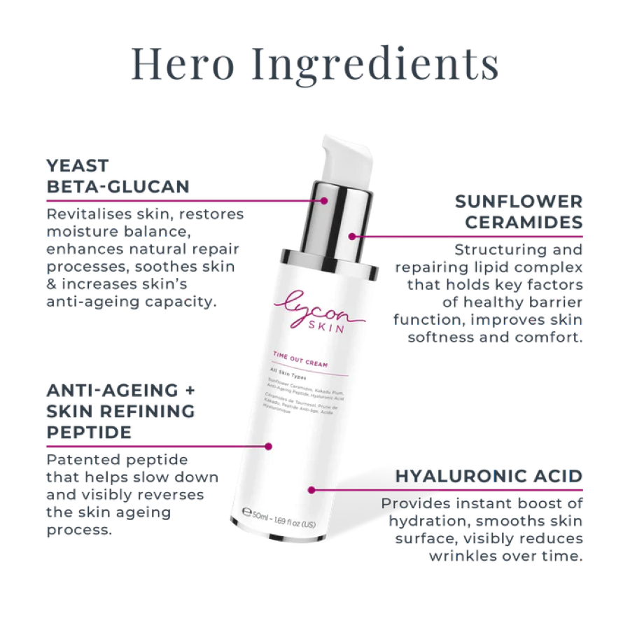Lycon Skin Time Out Night Cream ingrediënten hyaluronzuur en vitamine E