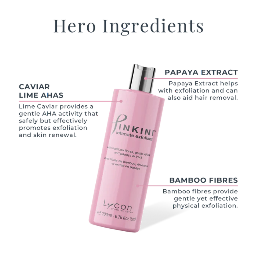 Pinkini Intimate Exfoliant met AHA’s en papaja – zachte scrub voor intieme zone, gezicht en lichaam