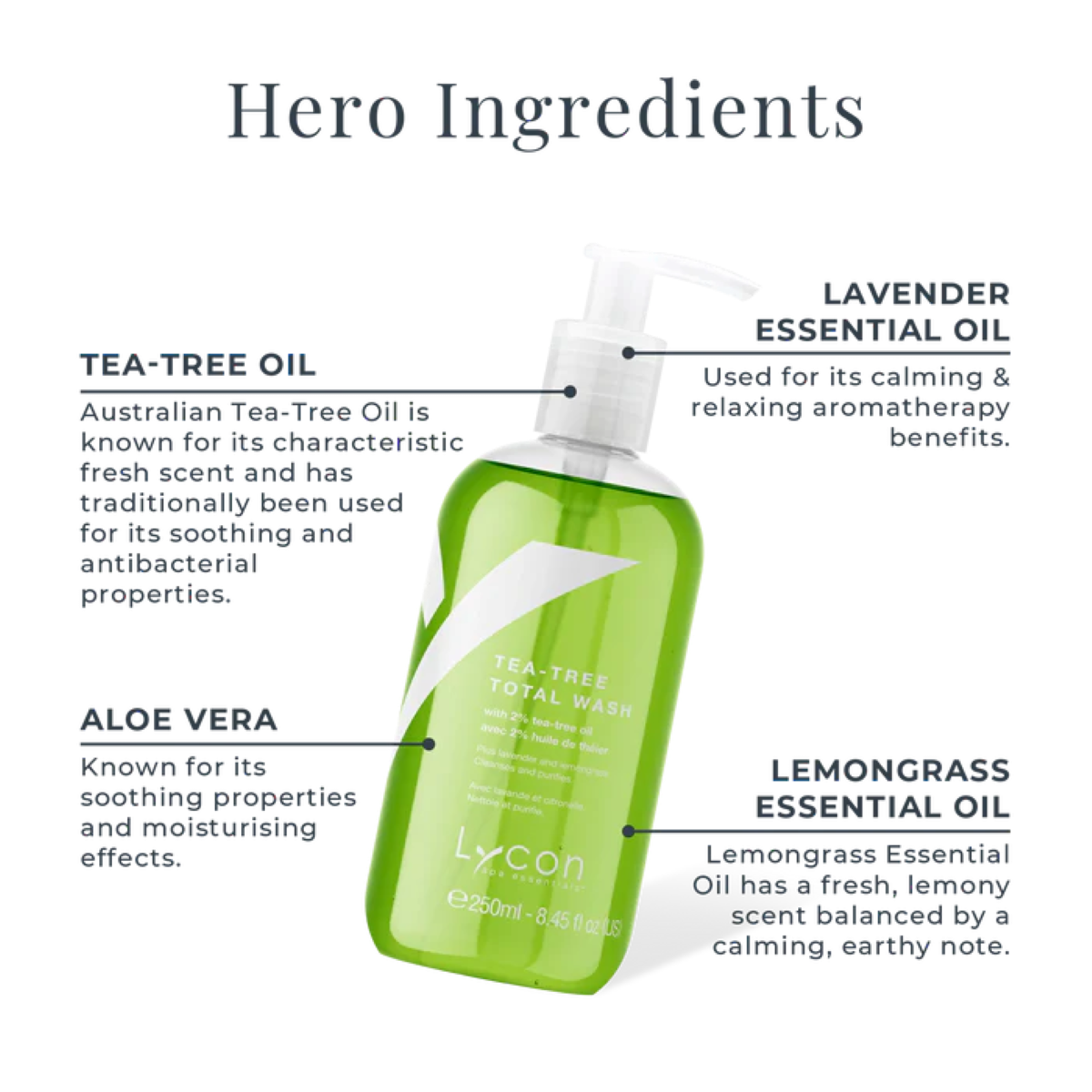 Lycon Ingrown X-IT Foaming Gel ingrediënten salicylzuur en tea tree werking