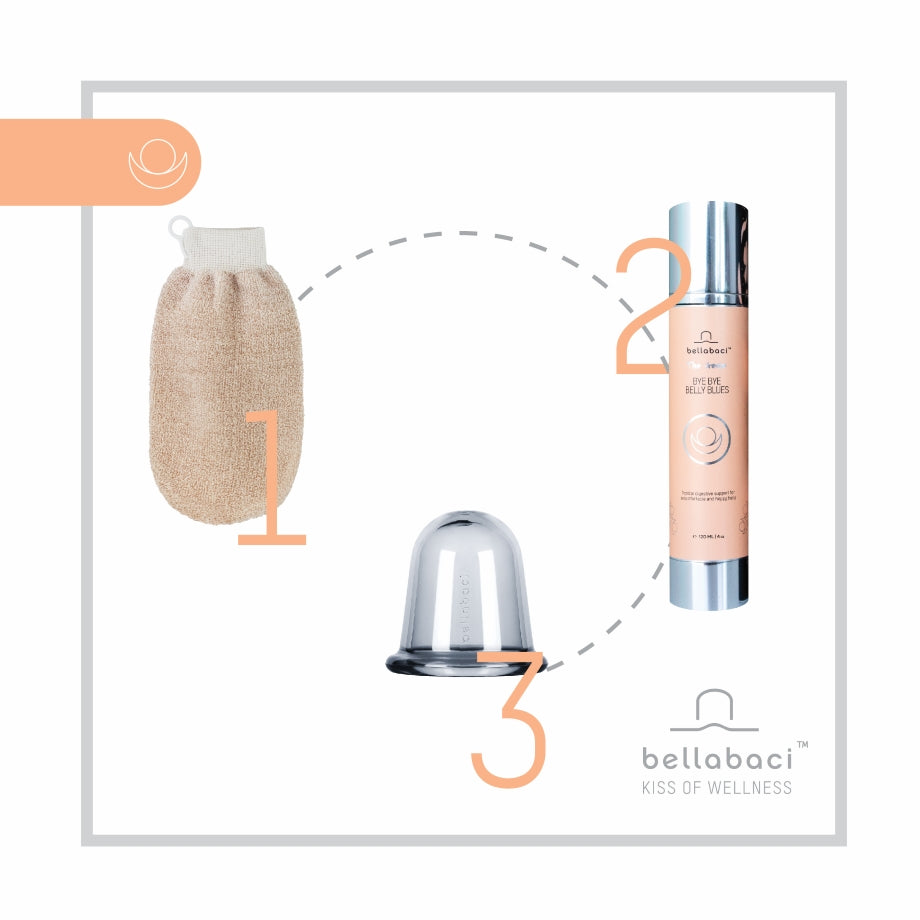 Wellnessritueel van Bellabaci – Bye Bye Belly Blue Genie, massagecup en scrubhandschoen