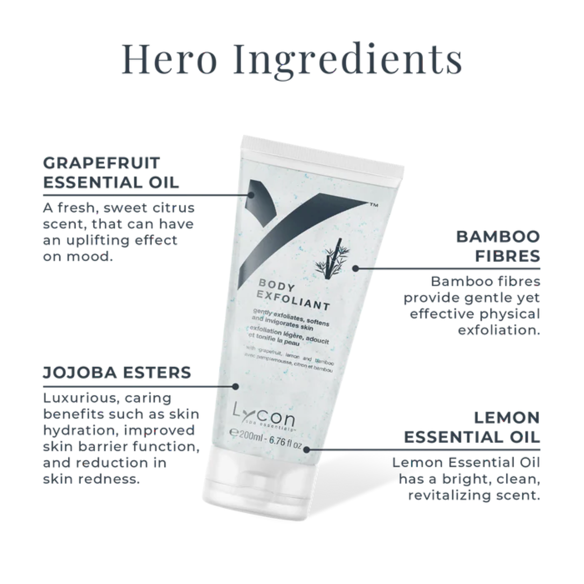 Lycon Body Exfoliant ingrediënten exfoliërend en huidvernieuwend effect