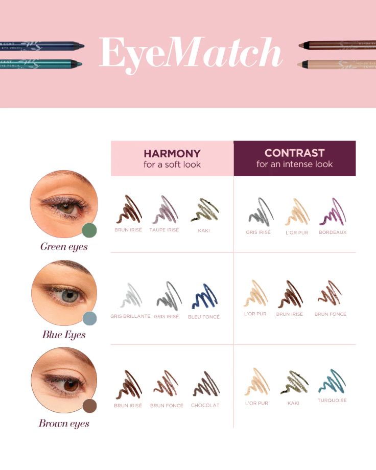 Kleuradvies Cent Pur Cent Waterproof Eye Pencil – oogpotlood tinten per oogkleur