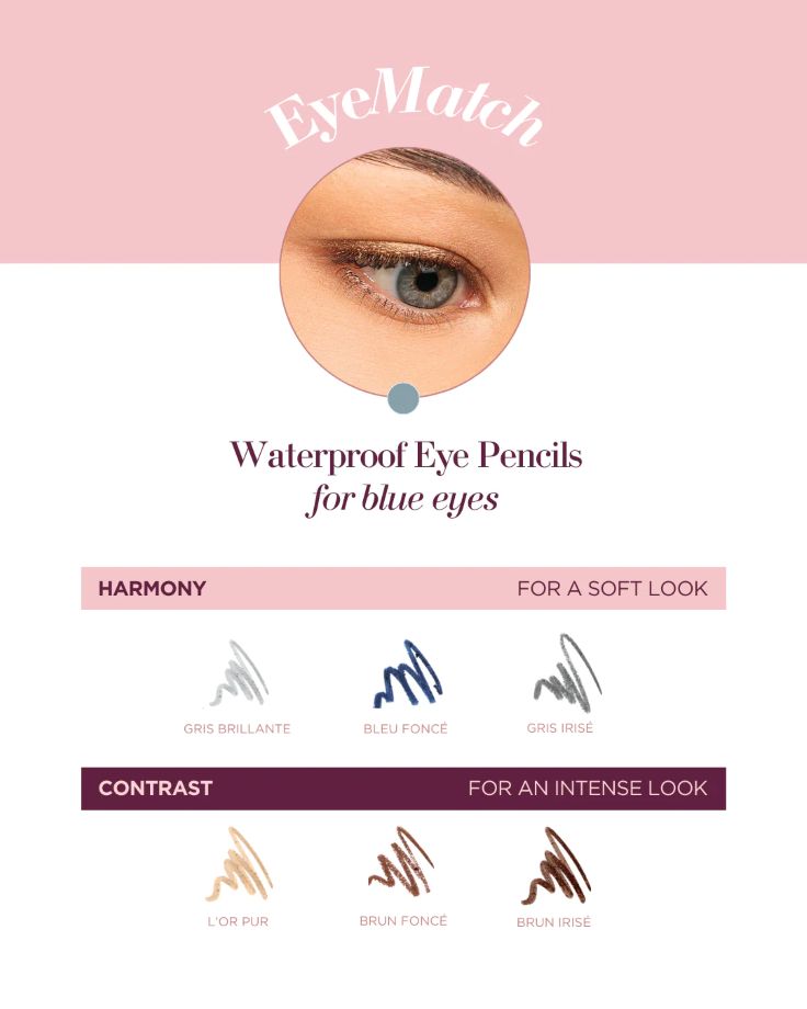 Kleuradvies Cent Pur Cent Waterproof Eye Pencil – oogpotlood tinten blauwe oogkleur