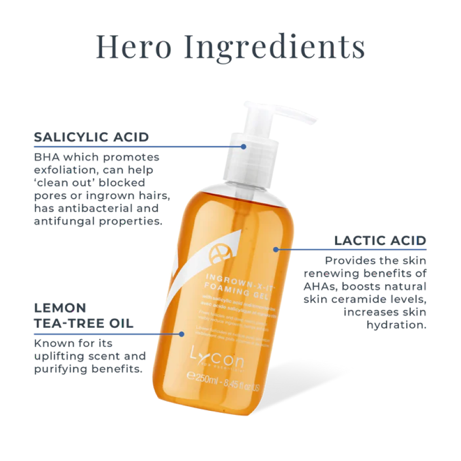 Lycon Ingrown X-IT Foaming Gel ingrediënten salicylzuur en tea tree werking