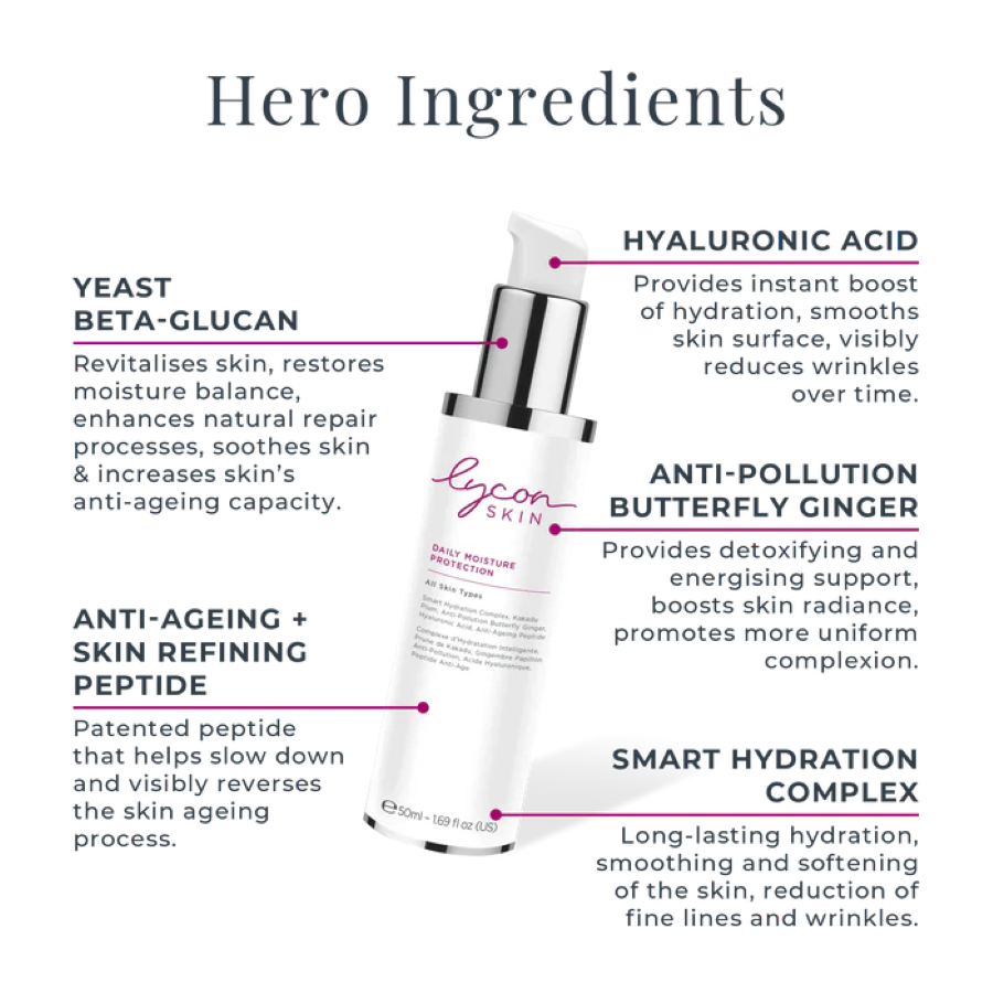 Lycon Skin Care crème ingrediënten peptiden en hydraterende werking
