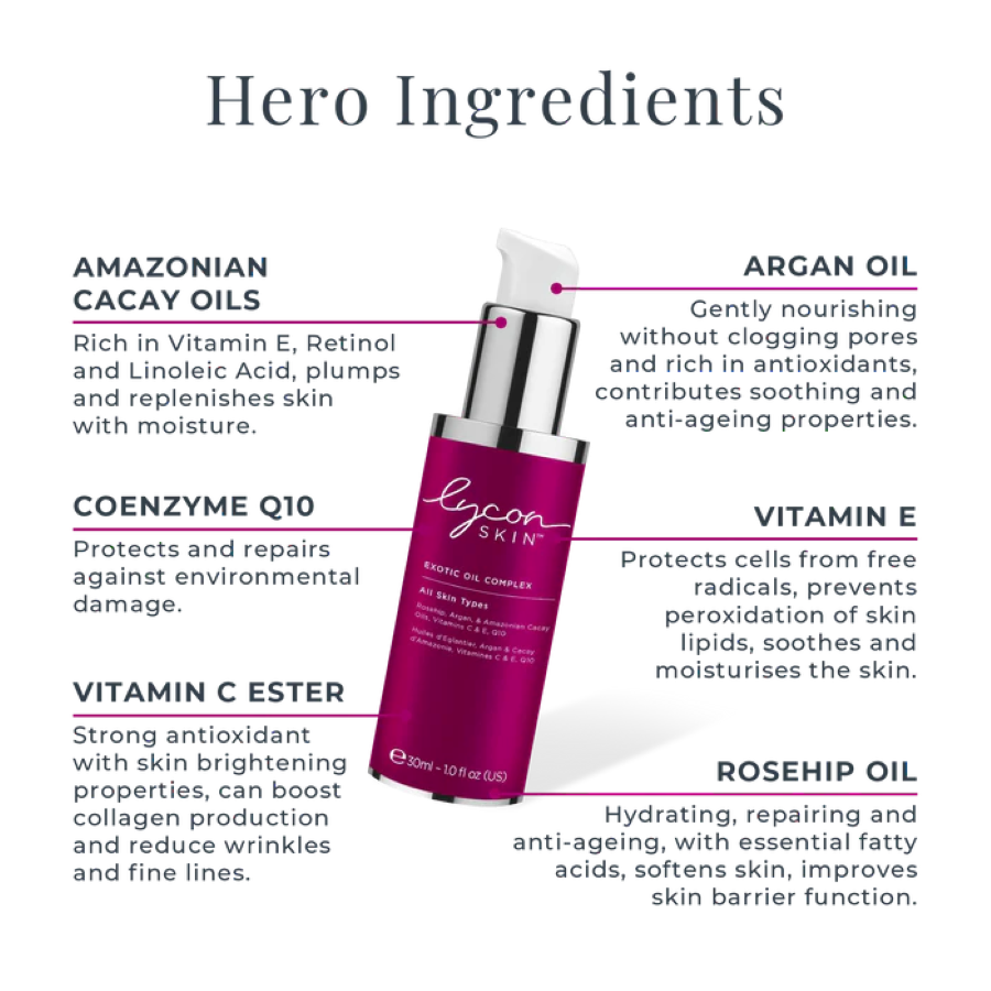 Lycon Skin gezichtsolie ingrediënten voedend en herstellend 