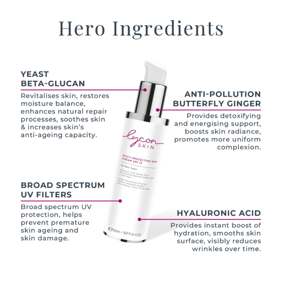 Lycon Skin Multi-Protection Day Cream SPF15 ingrediënten hyaluronzuur en antioxidanten