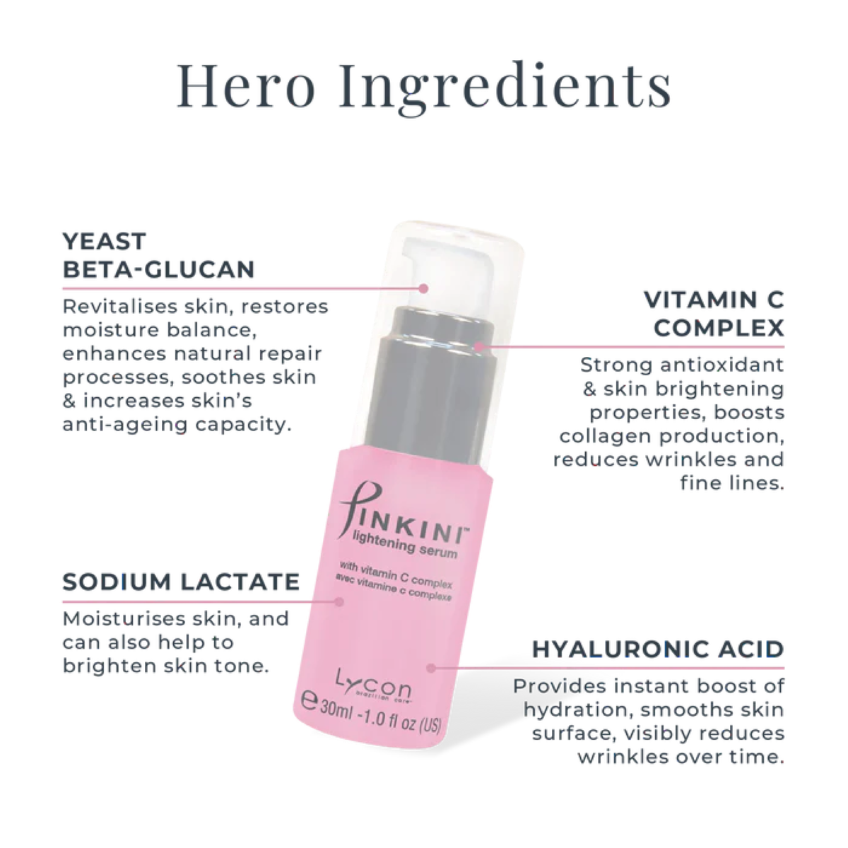 Lycon Pinkini Finishing Lotion ingrediënten kalmerend en verhelderend effect